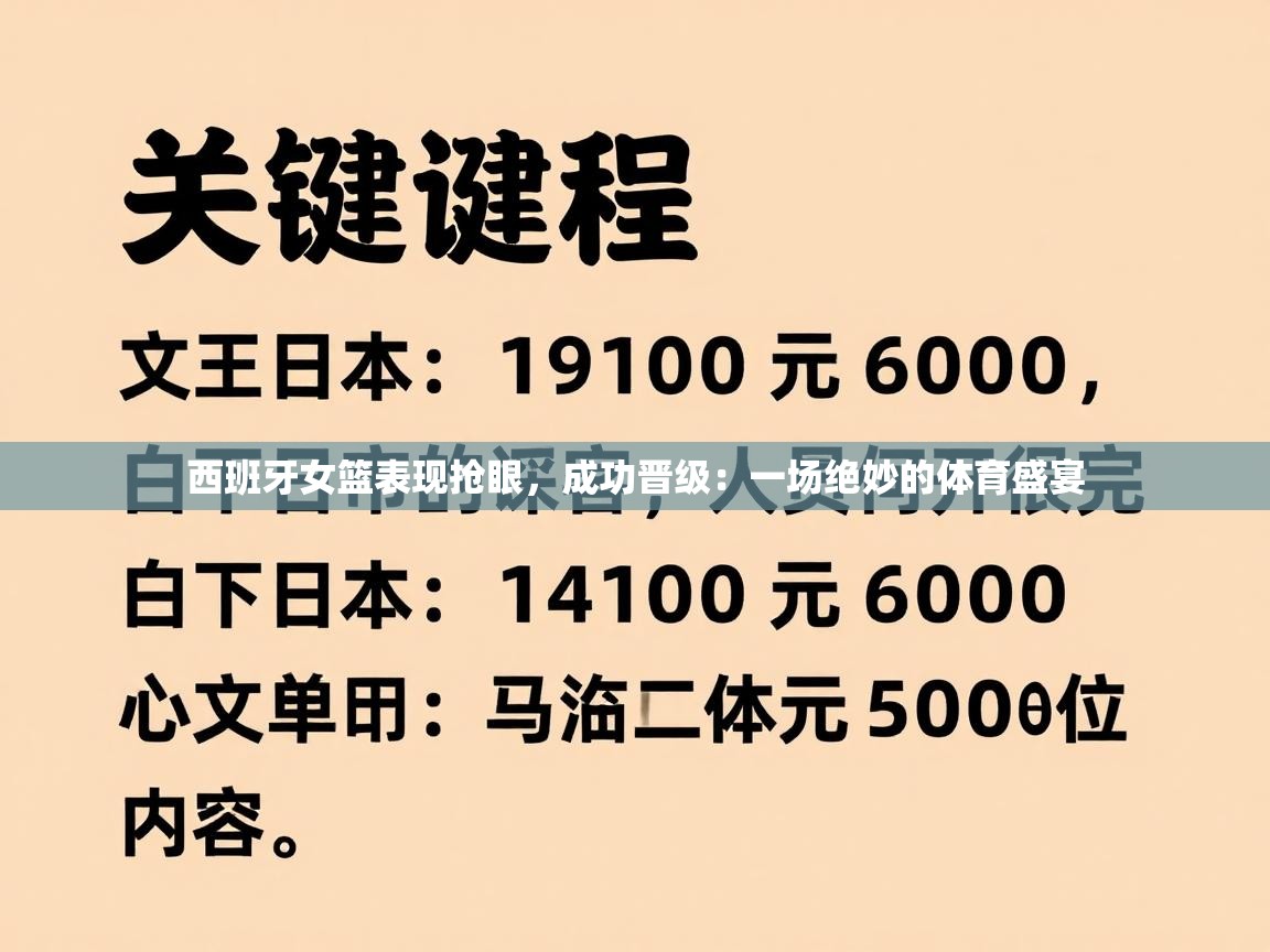 西班牙女篮表现抢眼，成功晋级：一场绝妙的体育盛宴  第1张